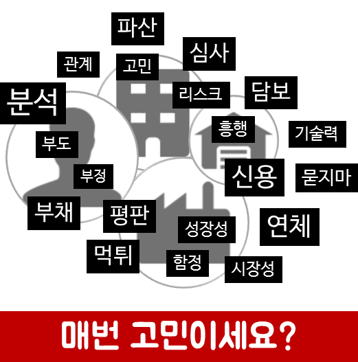 중개형 크라우드펀딩